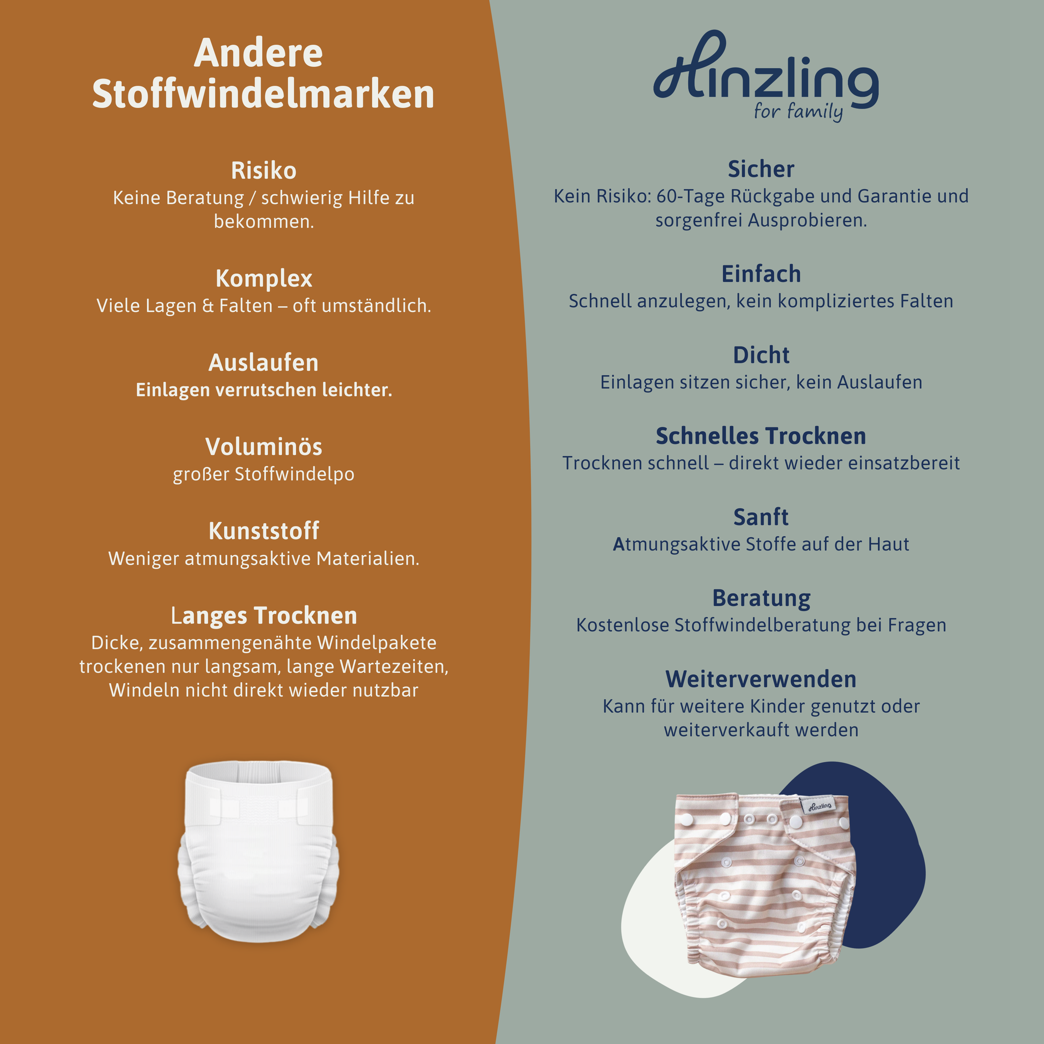 Probier-Set