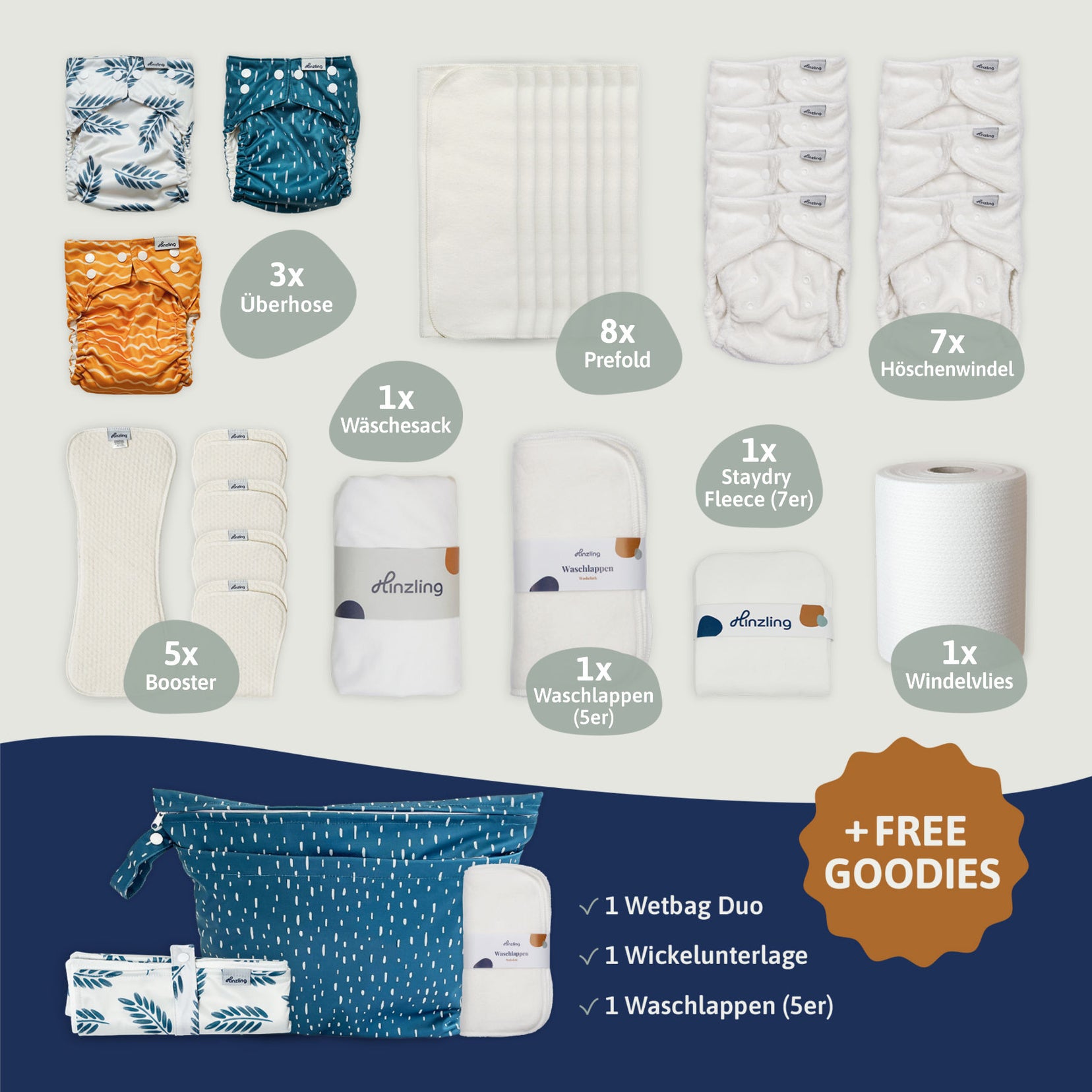 Onesize Stoffwindeln Starterset
