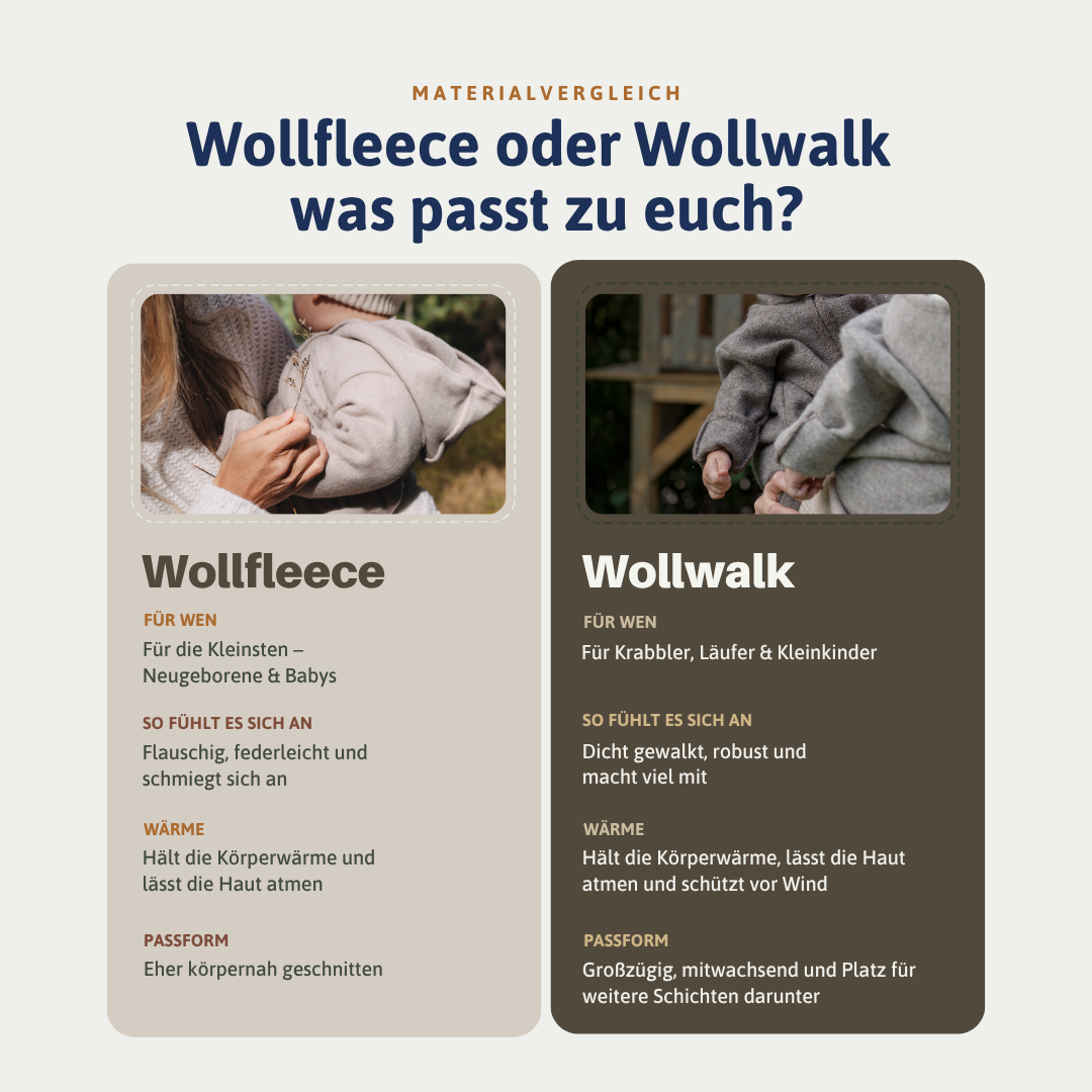 Wollwalk-Overall Greige