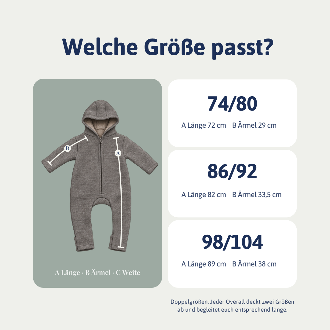 Welche Größe passt bei Wollwalk